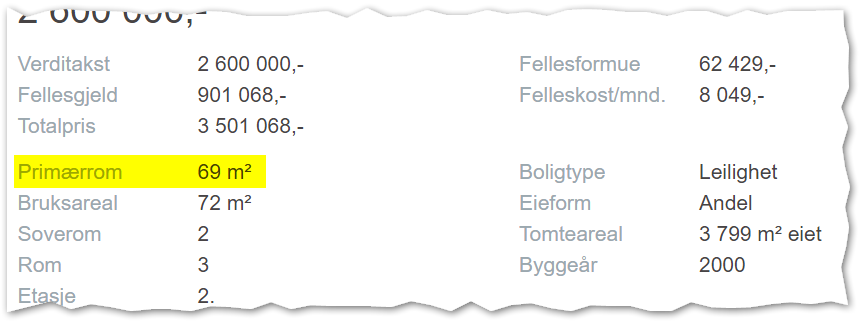 Boligareal med primærrom