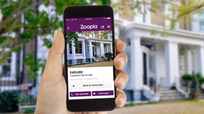 Zoopla